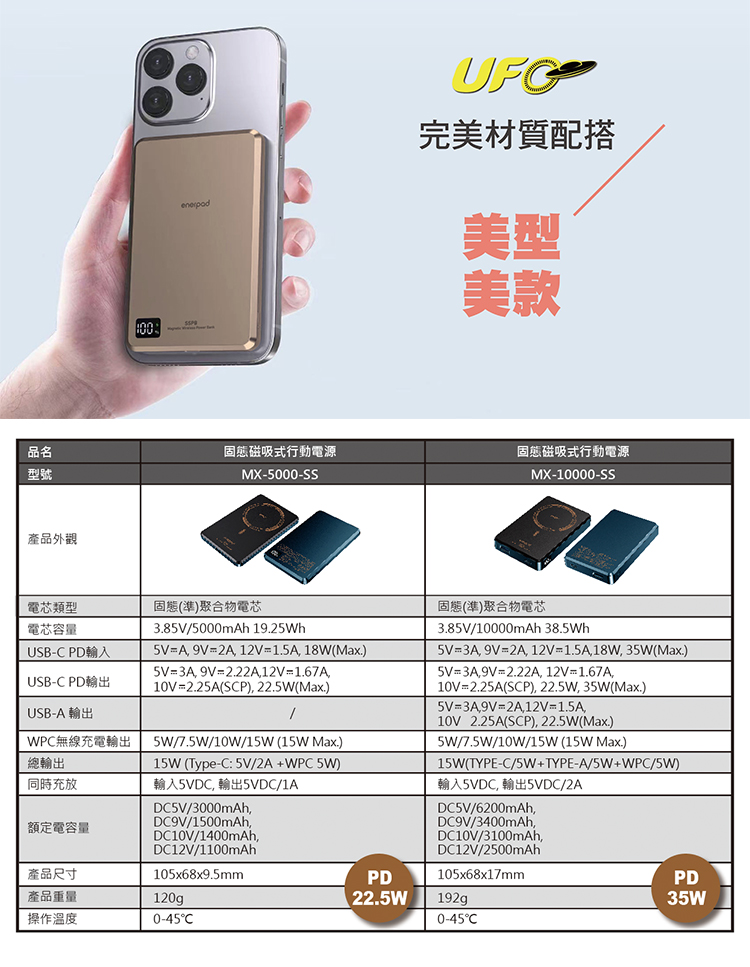 enerpad UFO 磁吸快充固態5000mAh行動電源 CCC認證