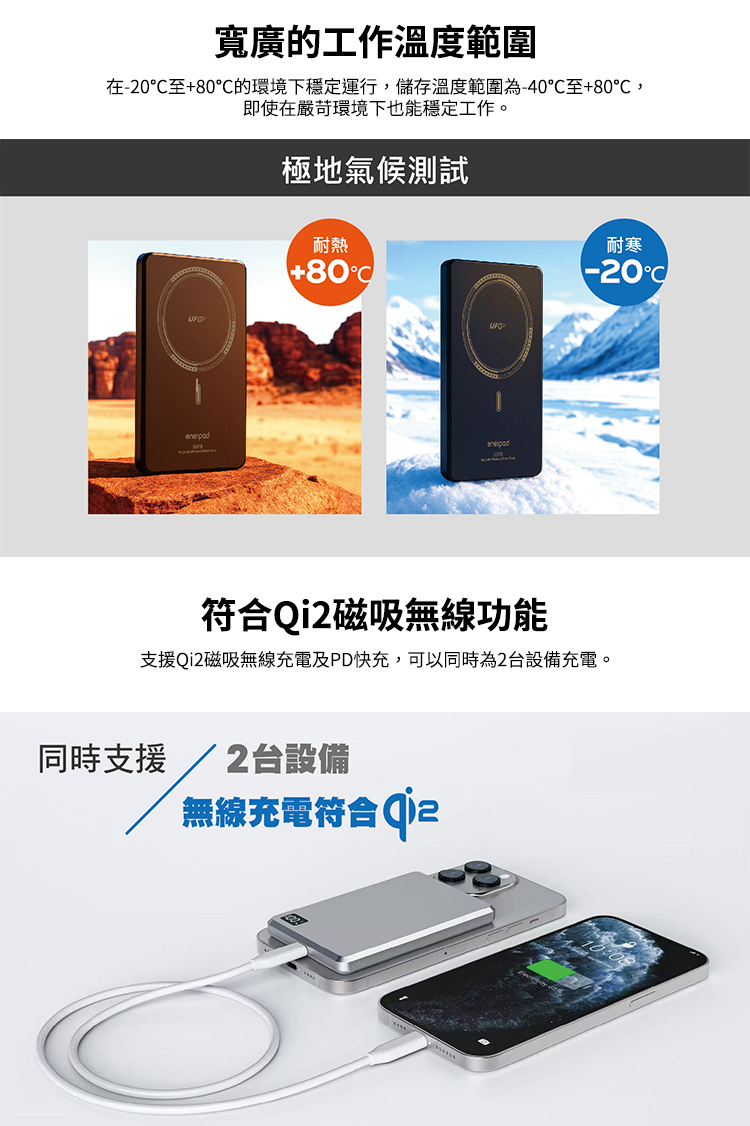 enerpad UFO 磁吸快充固態10000mAh行動電源 CCC認證