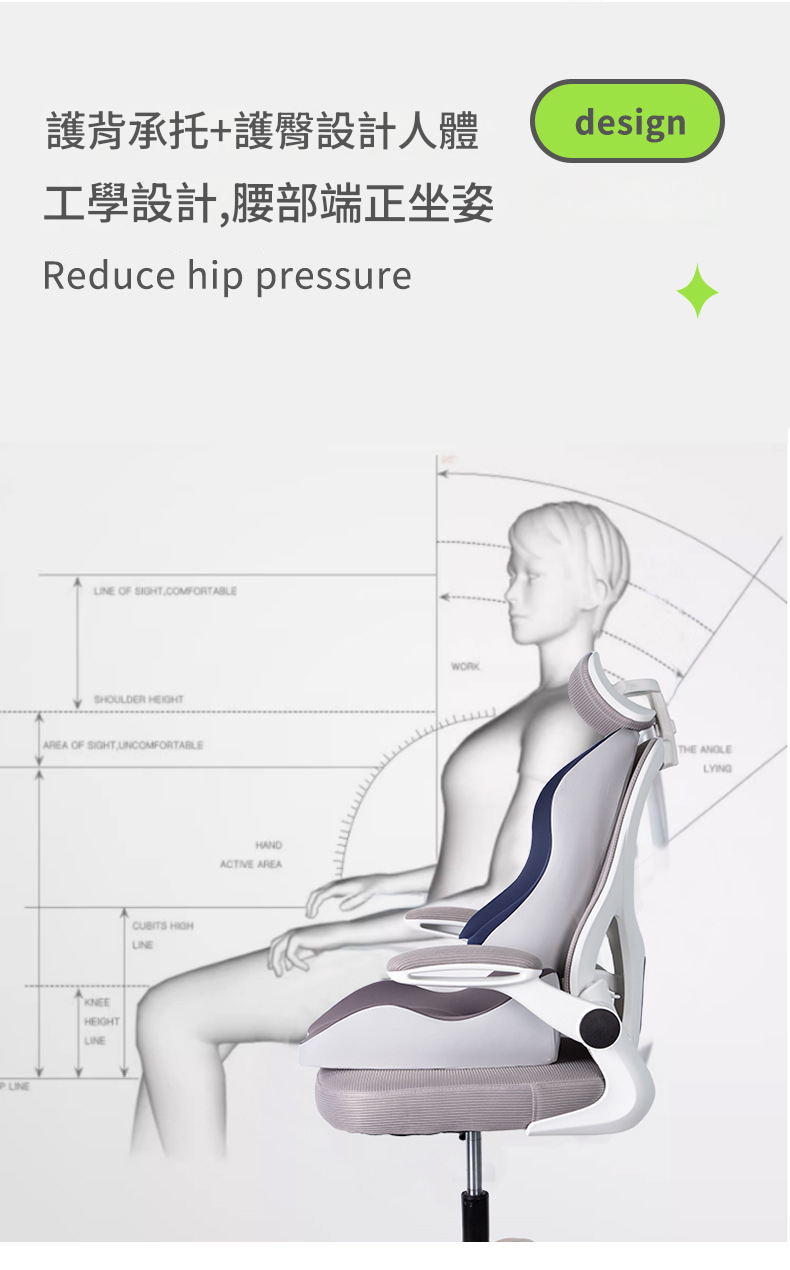 3D全包覆二合一美臀護腰墊 靠枕 靠墊 坐墊 美臀坐墊
