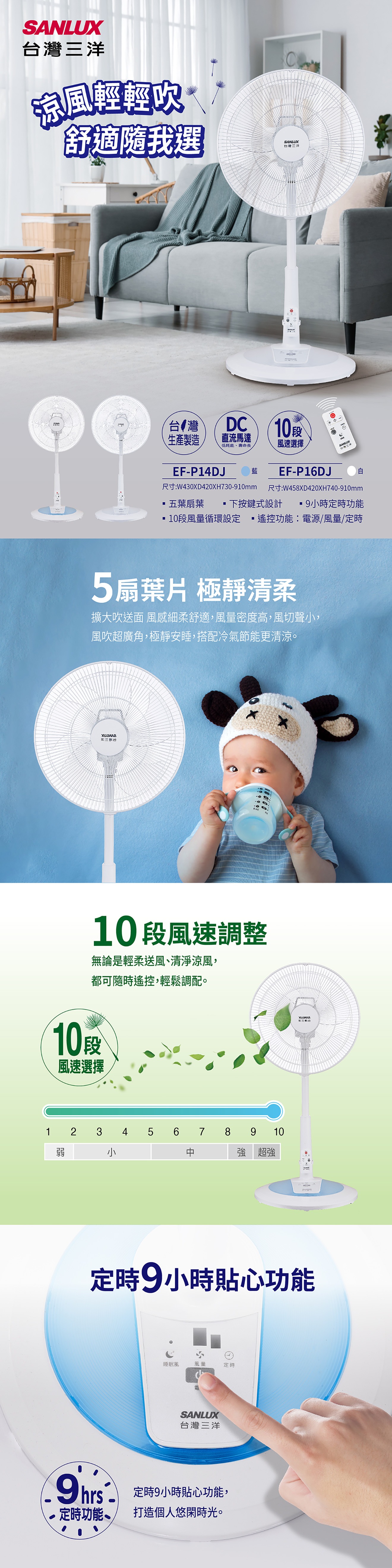 【SANLUX 台灣三洋】 14吋 DC變頻遙控電風扇 EF-P14DJ