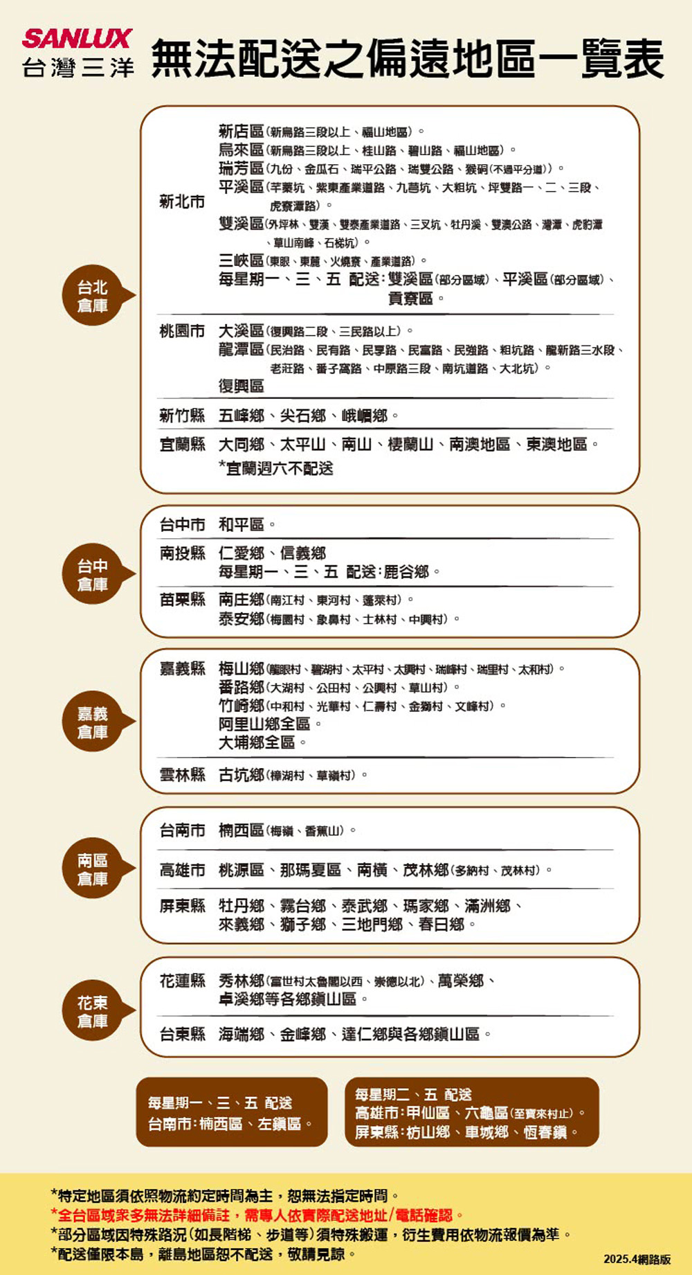 【SANLUX 台灣三洋】 14吋 DC變頻遙控電風扇 EF-P14DJ