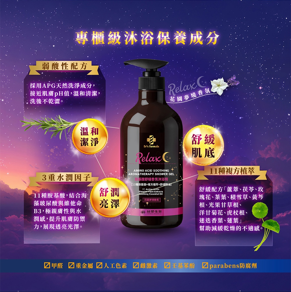 《台塑生醫》Drs Formula胺基酸沐浴800g(雪皂&柚果&碧泉&琥珀&花園夢境)5款任選