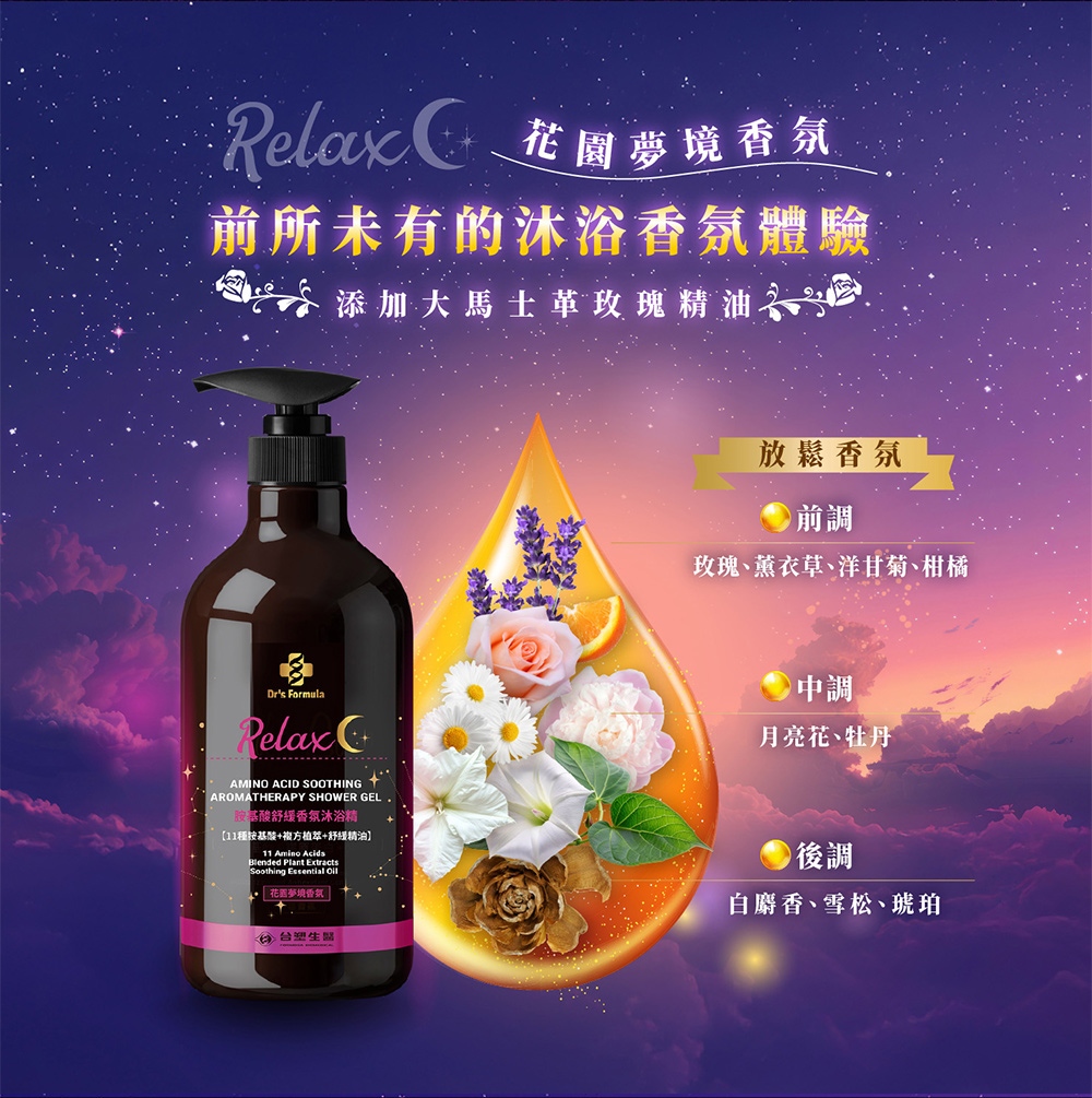 《台塑生醫》Drs Formula胺基酸沐浴800g(雪皂&柚果&碧泉&琥珀&花園夢境)5款任選