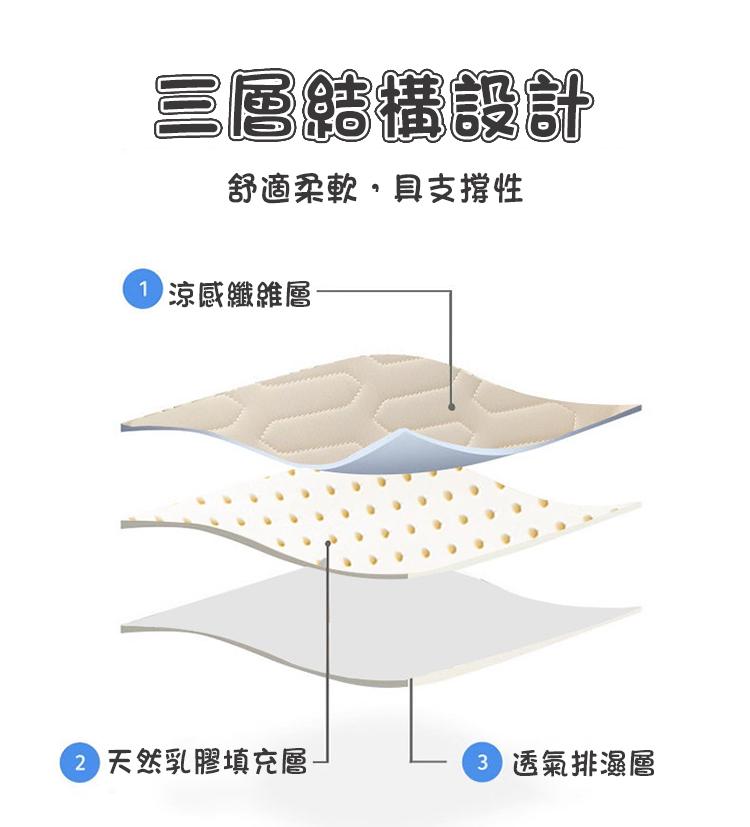 四季乳膠冰絲動物加厚靠枕(有頭枕)