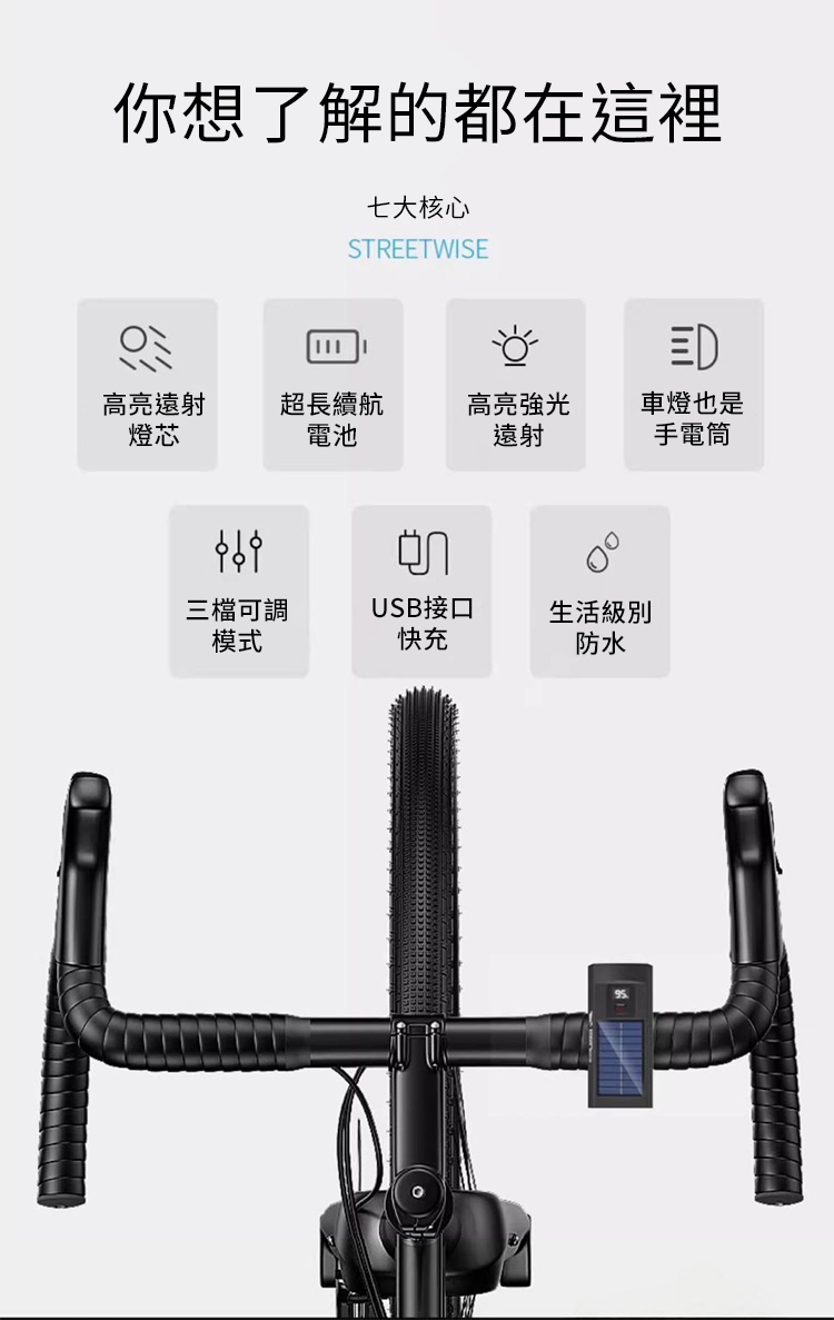 太陽能充電自行車前燈