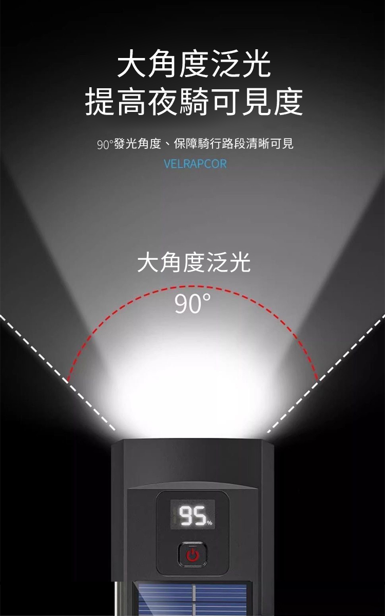 太陽能充電自行車前燈