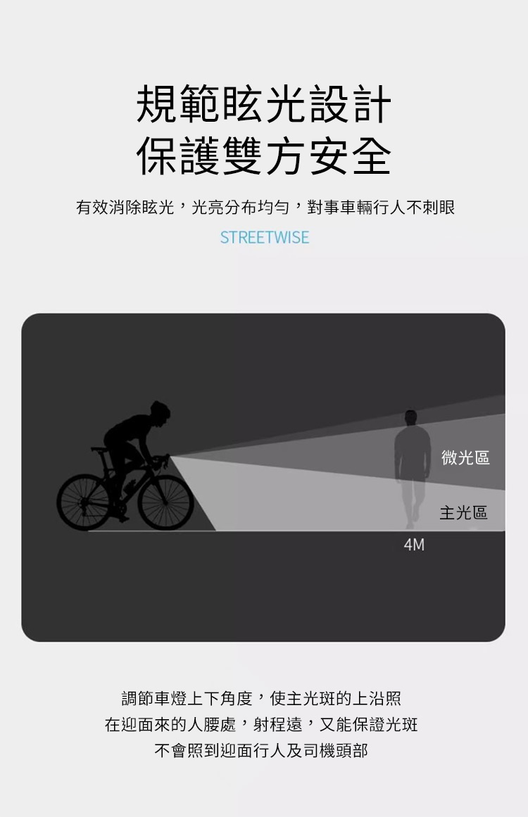 太陽能充電自行車前燈