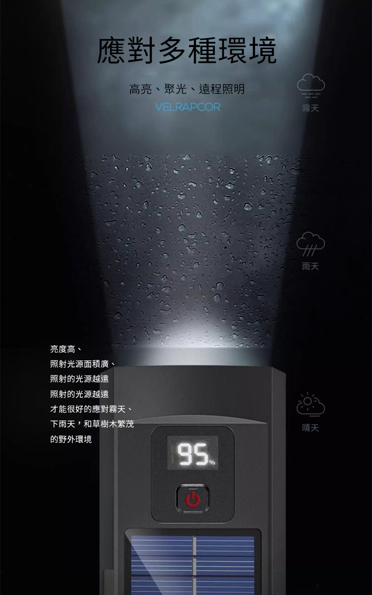 太陽能充電自行車前燈