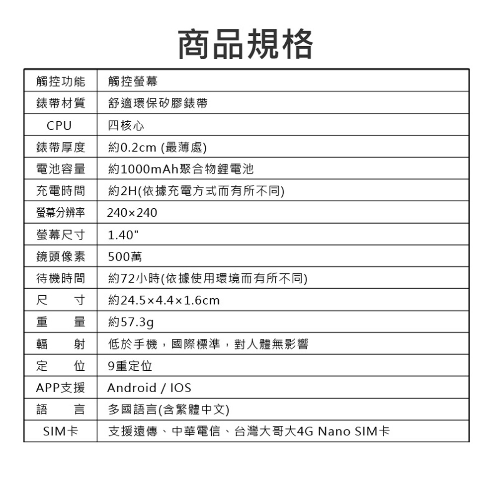 Baby R-A69S Plus 4G防水視訊兒童智慧手錶 / CW-WB03 兒童智慧手錶通用錶帶(20mm)