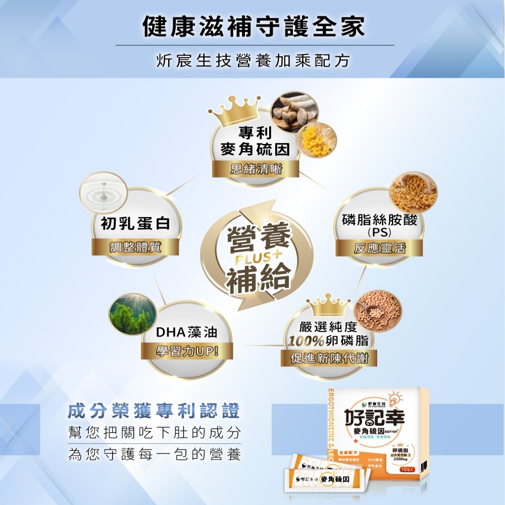 【炘宸生技】好記幸麥角硫因