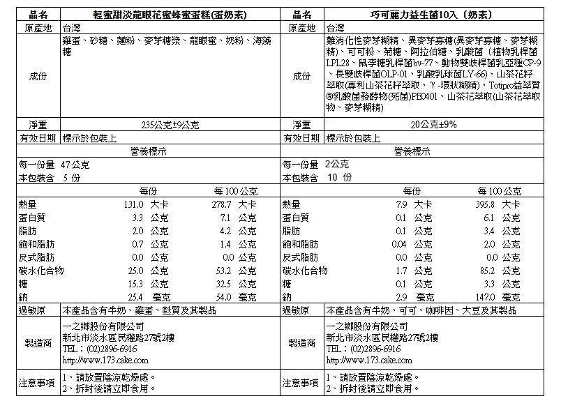 【一之鄉】濃情蜜益「益生菌+蜂蜜蛋糕」禮盒(附提袋)