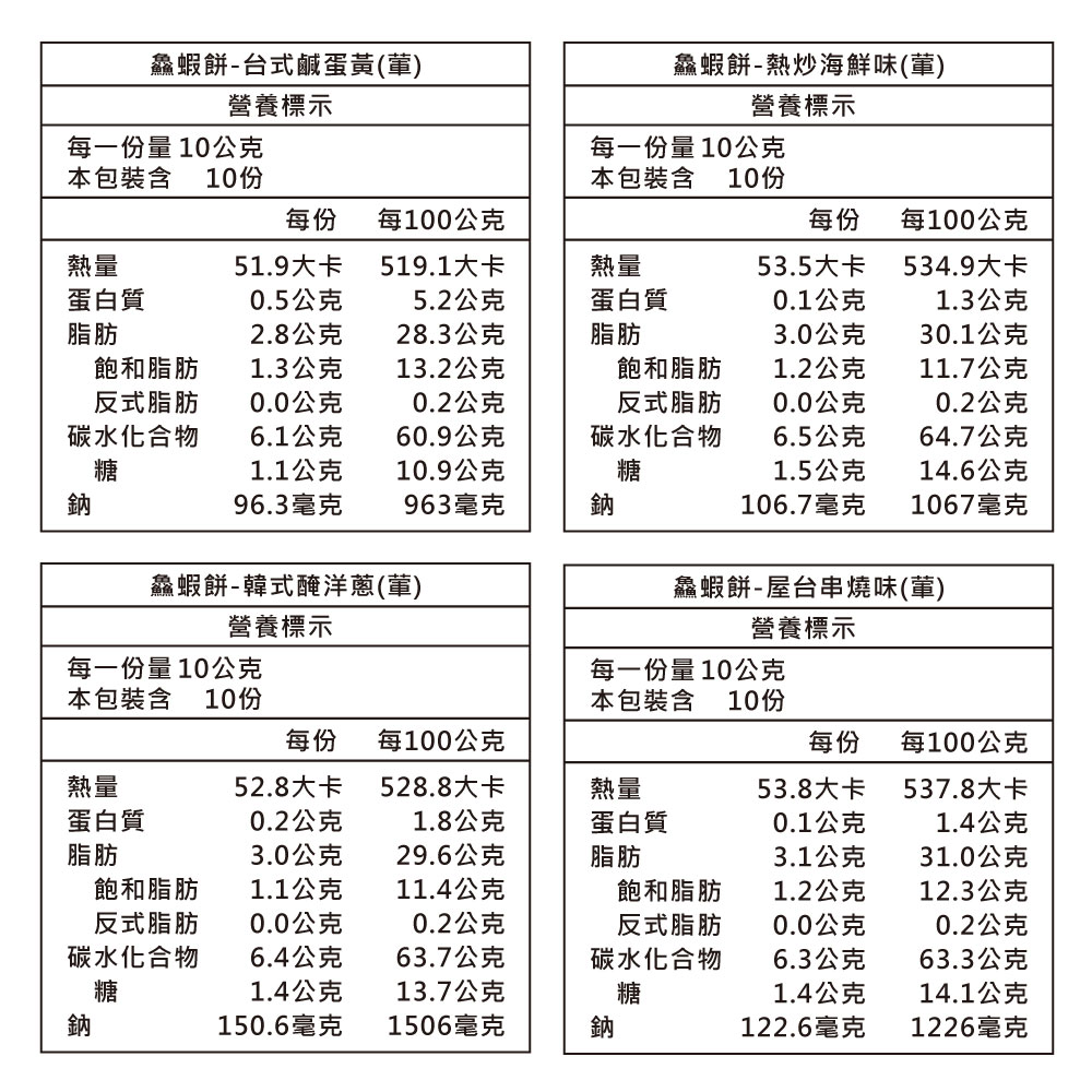 【愛不囉嗦】鱻蝦餅 100g  台式鹹蛋黃 熱炒海鮮味 韓式醃洋蔥 屋台串燒味
