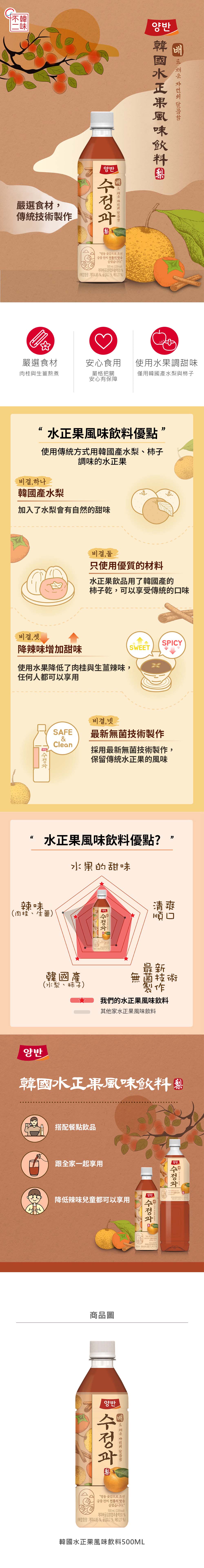 韓國韓國人氣飲品箱購 梅子/水正果/綠茶/麥芽甜湯/穀物/大麥茶/玉米鬚茶/玉米茶 飲料