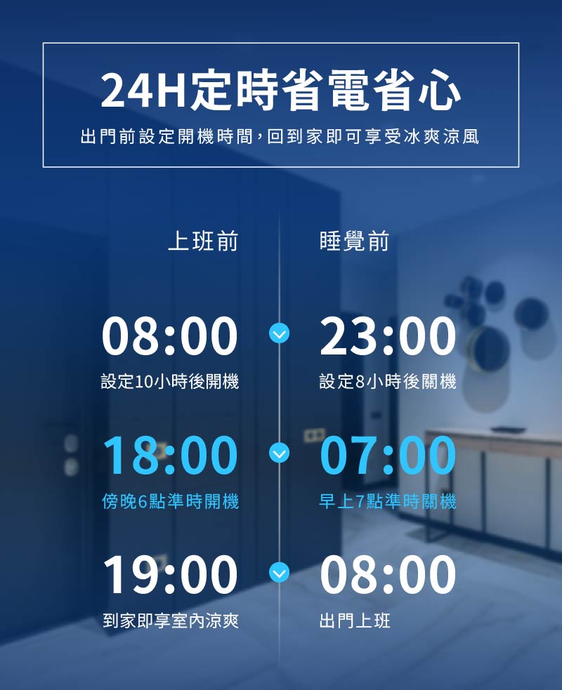 【JJPRO 家佳寶】通過BSMI認證 5-7坪 R32 9000Btu 多功能移動式冷氣機/空調 (JPAC07)