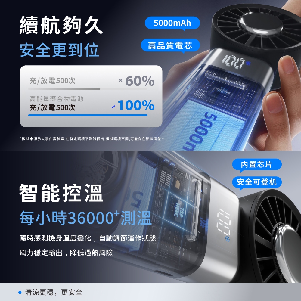SOTHING向物 折疊冰敷高速手持風扇 冰炫Pro