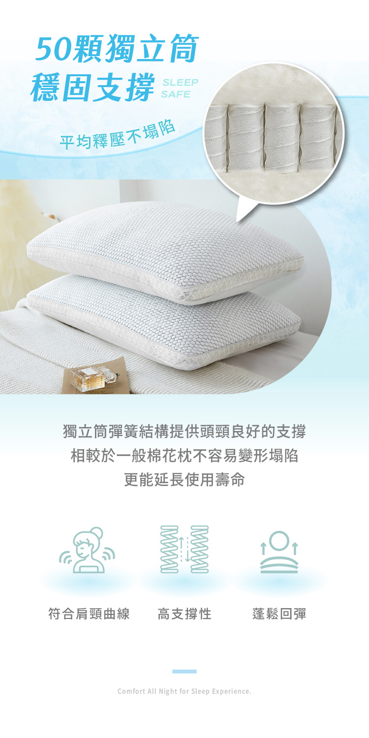 冰絲涼感獨立筒護頸枕 / 50顆立體支撐 x 3D透氣結構  MIT台灣製造