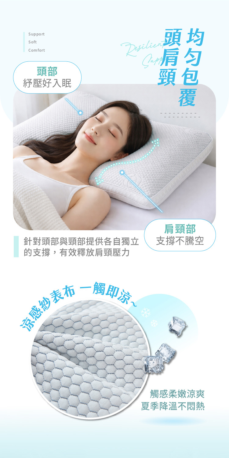 冰絲涼感獨立筒護頸枕 / 50顆立體支撐 x 3D透氣結構  MIT台灣製造