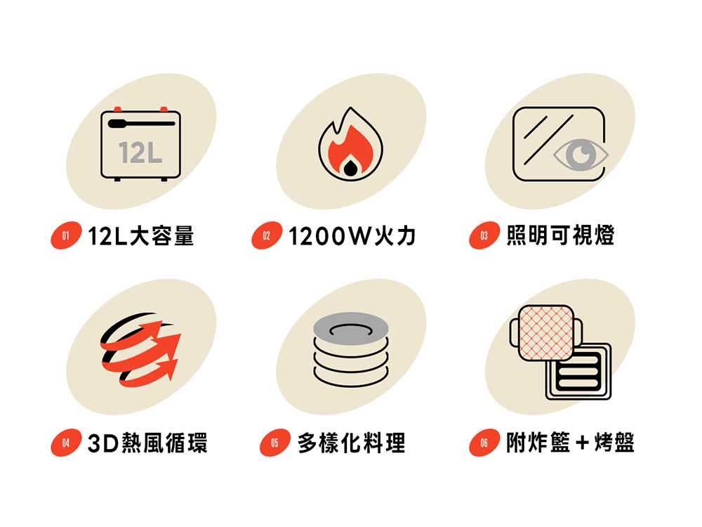 【NICONICO】鏡面美型氣炸烤箱NI-GB2415