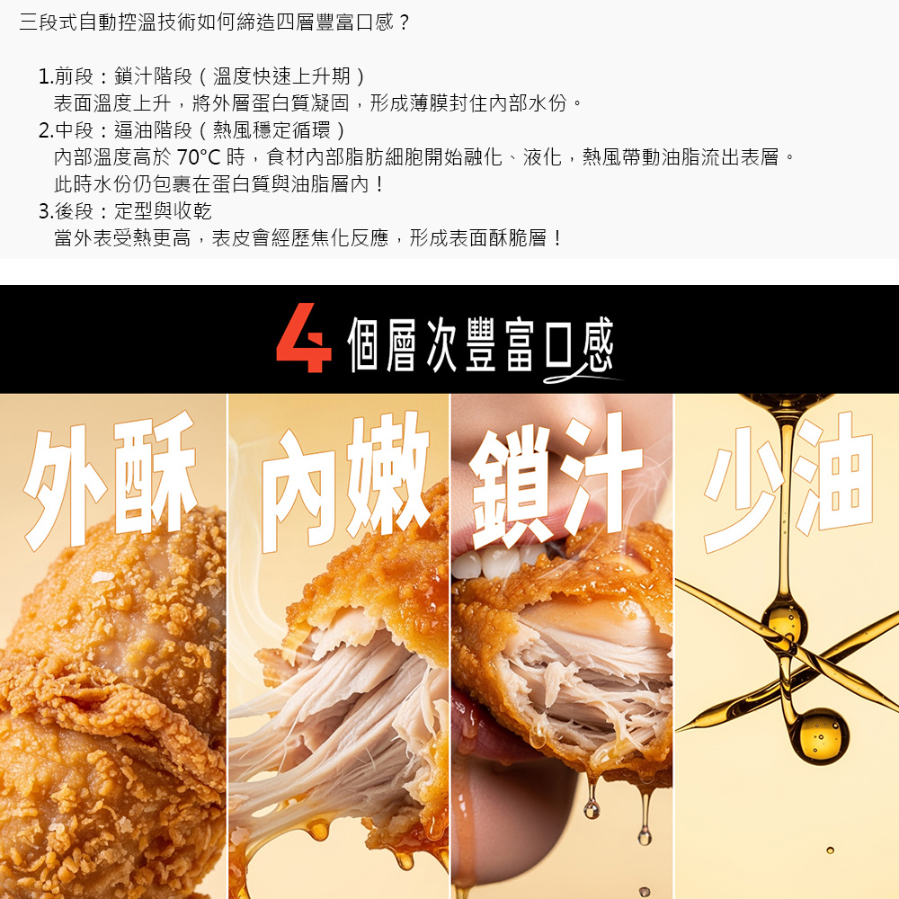 【NICONICO】鏡面美型氣炸烤箱NI-GB2415