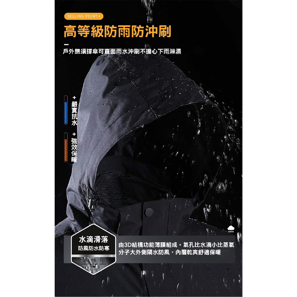 【JAR嚴選】3IN1 機能三合一防風衝鋒外套(版型偏小約1碼)(預購14個工作天)