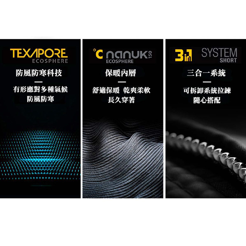 【JAR嚴選】3IN1 機能三合一防風衝鋒外套(版型偏小約1碼)(預購14個工作天)