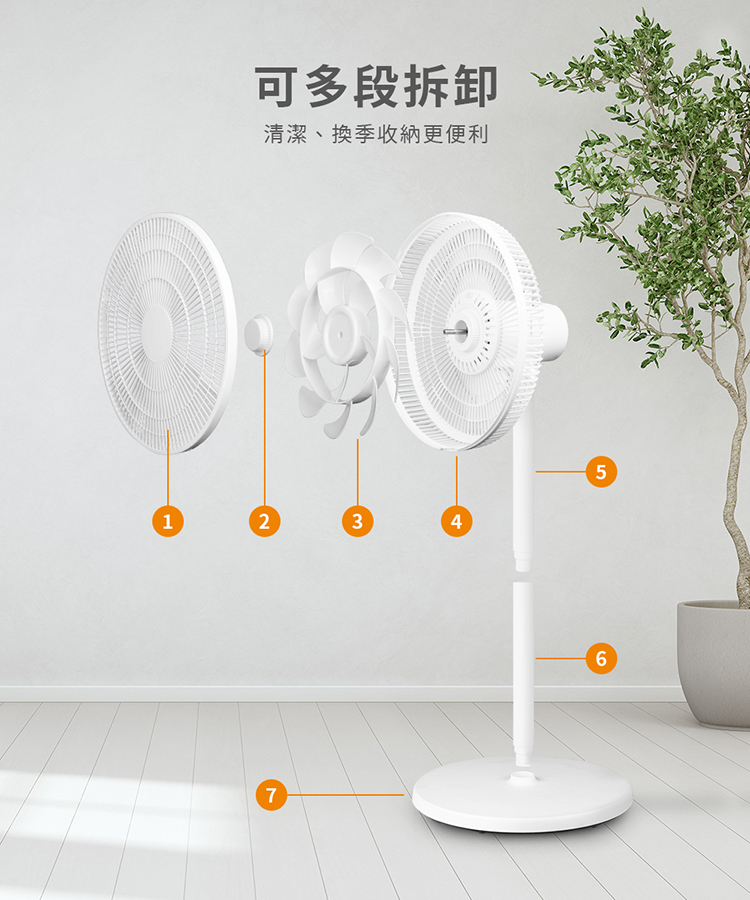 【歌林】14吋擺頭循環立扇KF-SD2544