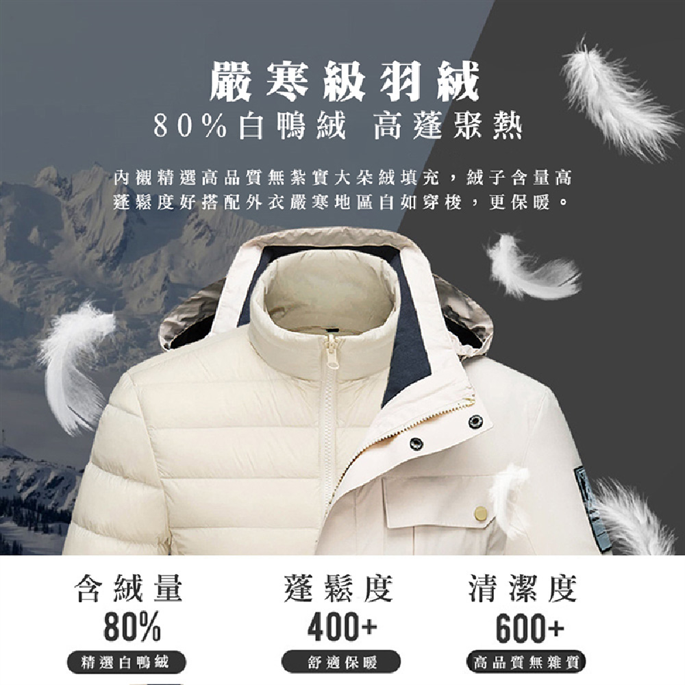 【JAR嚴選】戶外羽絨高機能三穿情侶衝鋒外套(版型偏小約1碼)(預購14個工作天)