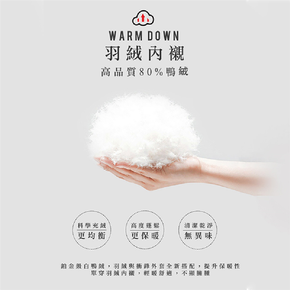 【JAR嚴選】戶外羽絨高機能三穿情侶衝鋒外套(版型偏小約1碼)(預購14個工作天)