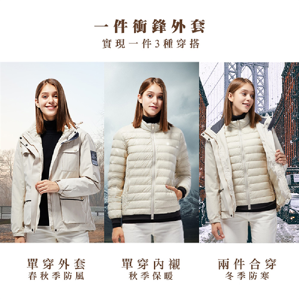 【JAR嚴選】戶外羽絨高機能三穿情侶衝鋒外套(版型偏小約1碼)(預購14個工作天)