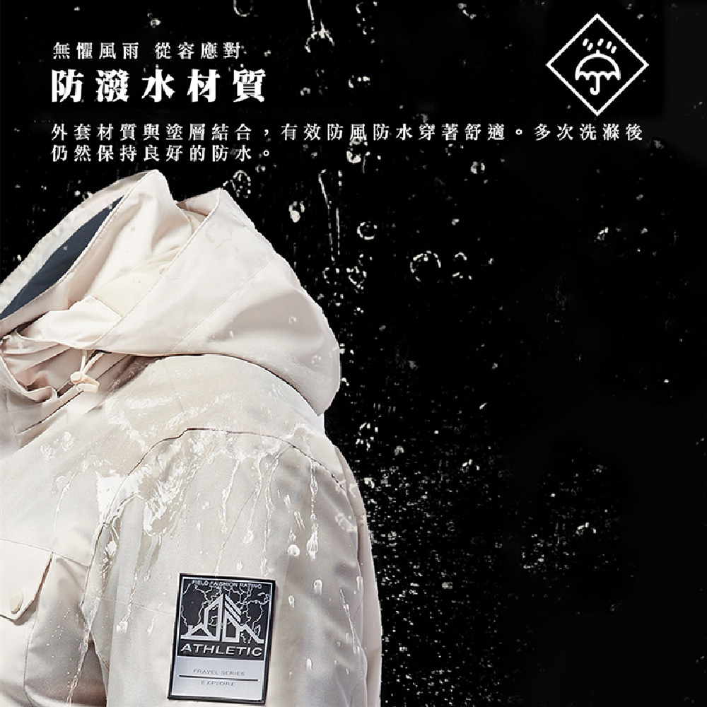 【JAR嚴選】戶外羽絨高機能三穿情侶衝鋒外套(版型偏小約1碼)(預購14個工作天)