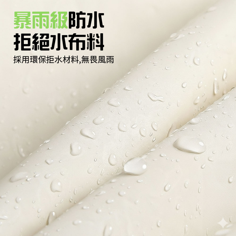 【JAR嚴選】時尚成人長款戶外防爆雨男女款收腰式連身雨衣