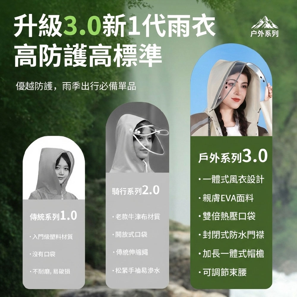 【JAR嚴選】時尚成人長款戶外防爆雨男女款收腰式連身雨衣