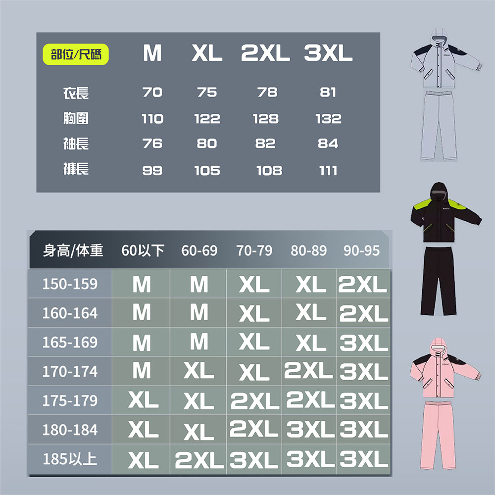 【JAR嚴選】男女款兩件式上衣褲子防暴雨多功能雨衣