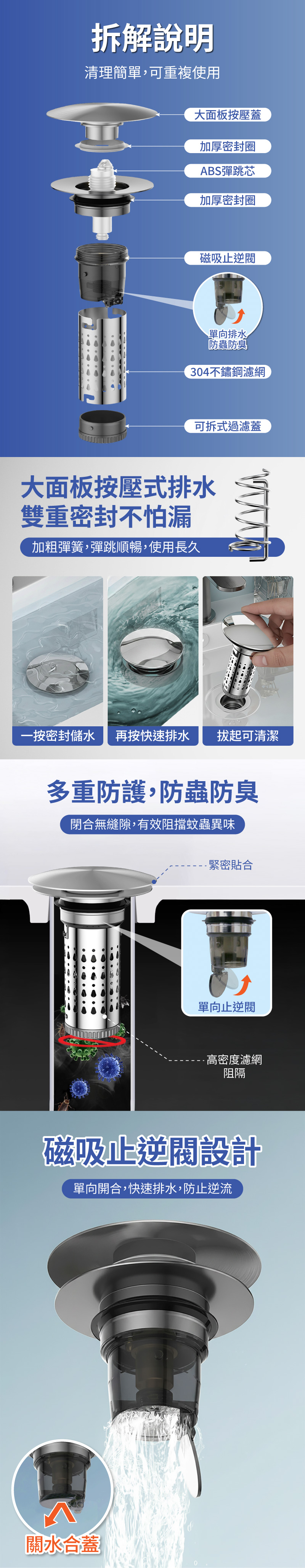 【APEX】 精銅雙層過濾按壓式臉盆下水塞