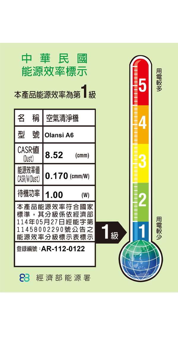 GPLUS Olansi A6 立即淨 抑菌空氣清淨機