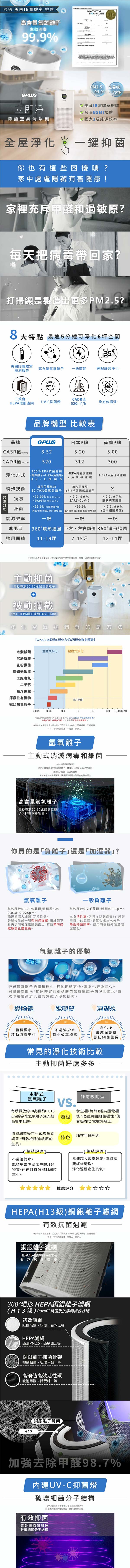 GPLUS Olansi A6 立即淨 抑菌空氣清淨機