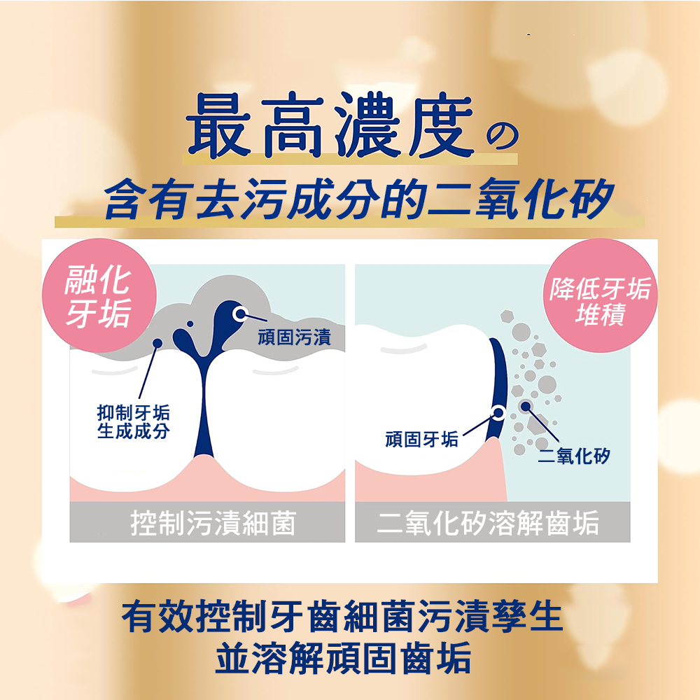 日本 SUNSTAR Ora2 極緻璀璨亮白護理牙膏 -清爽薄荷17g