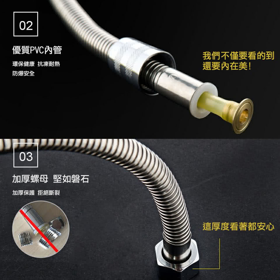 防爆不鏽鋼蓮蓬頭軟管(1.5米)