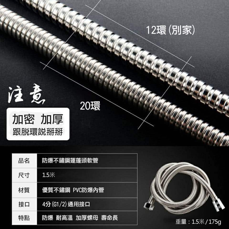 防爆不鏽鋼蓮蓬頭軟管(1.5米)