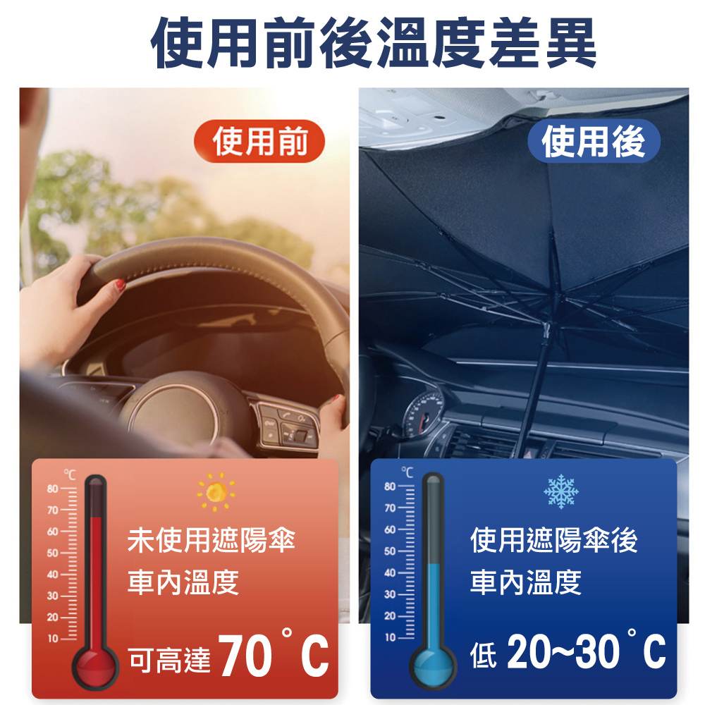 汽車前擋風玻璃遮陽傘(大/小) /(贈收納袋)
