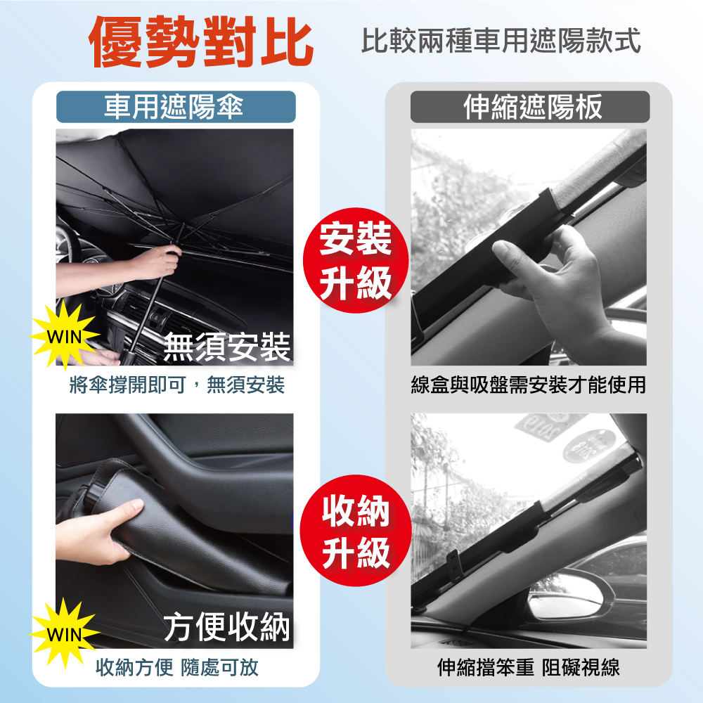 汽車前擋風玻璃遮陽傘(大/小) /(贈收納袋)