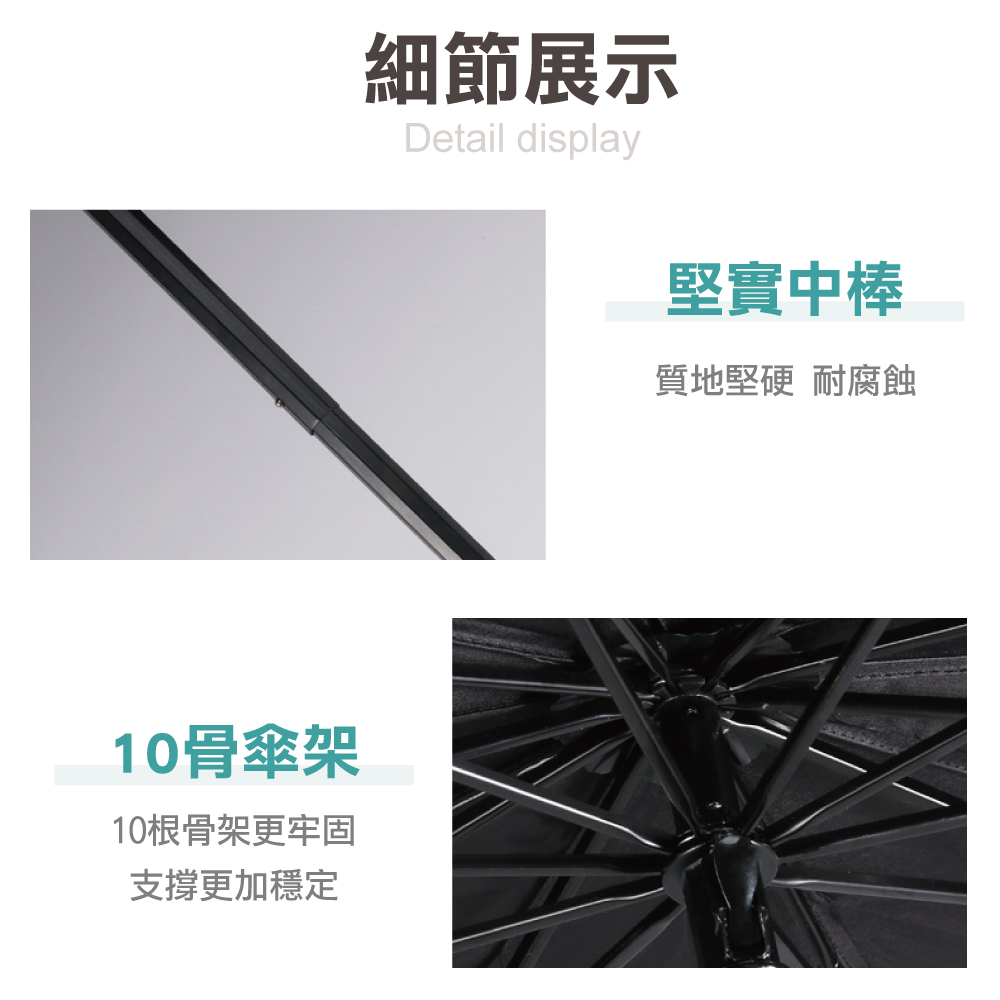汽車前擋風玻璃遮陽傘(大/小) /(贈收納袋)