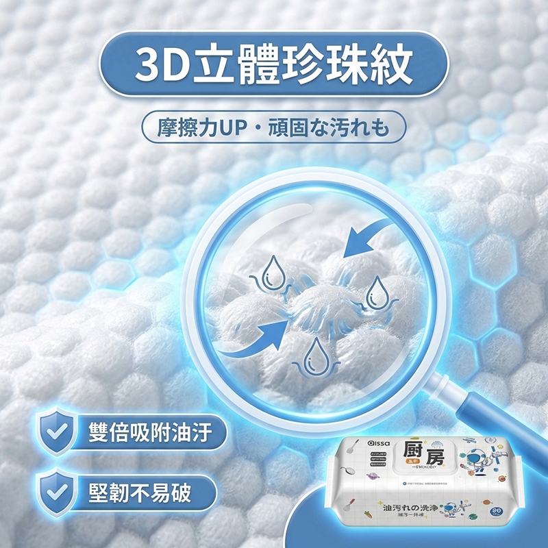 【日本品牌PISSA】廚房濕紙巾