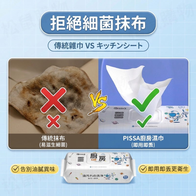 【日本品牌PISSA】廚房濕紙巾