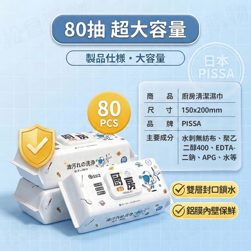 【日本品牌PISSA】廚房濕紙巾