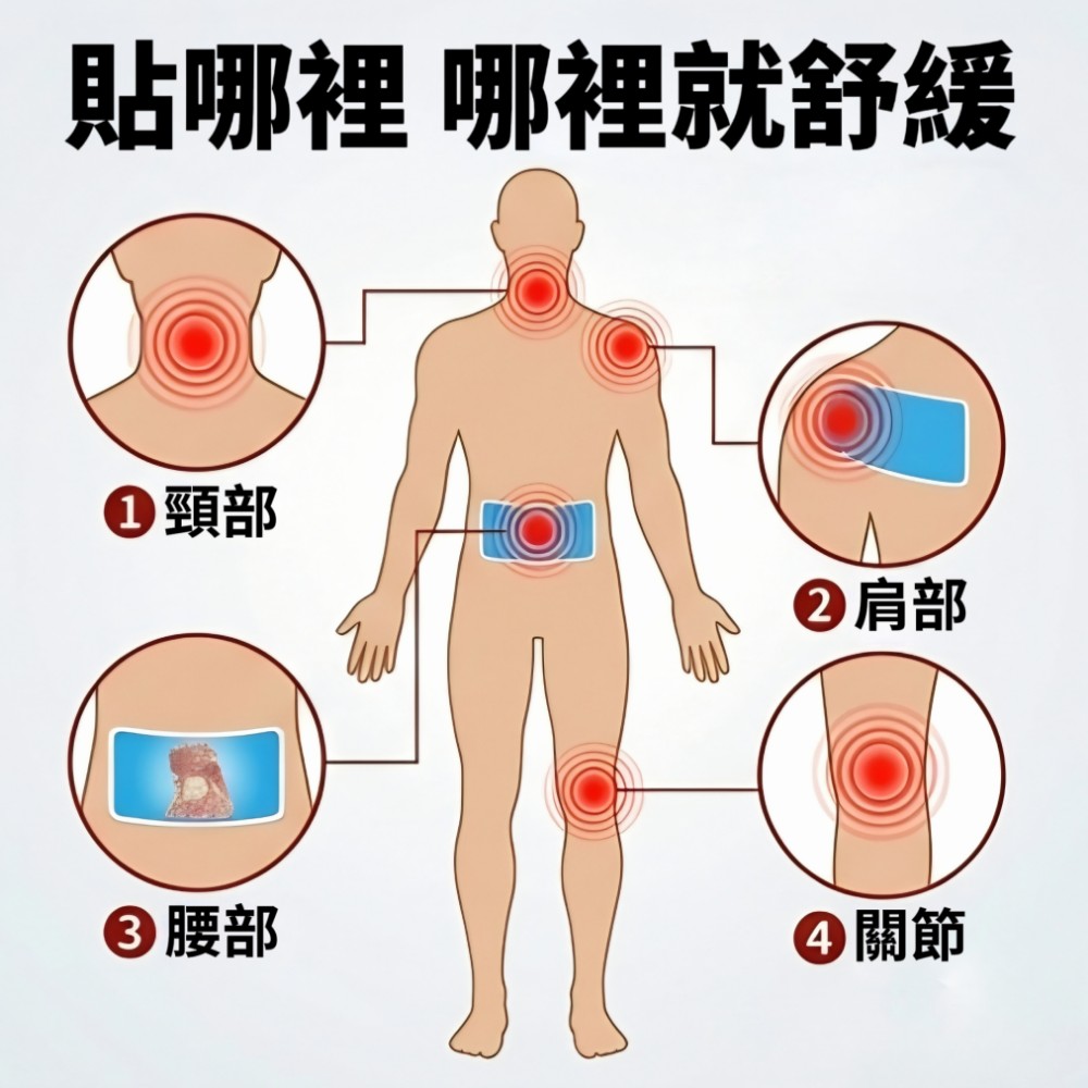 【靈草神護】白沙屯媽祖一條根貼布 遠紅外線深層舒緩久站痠痛