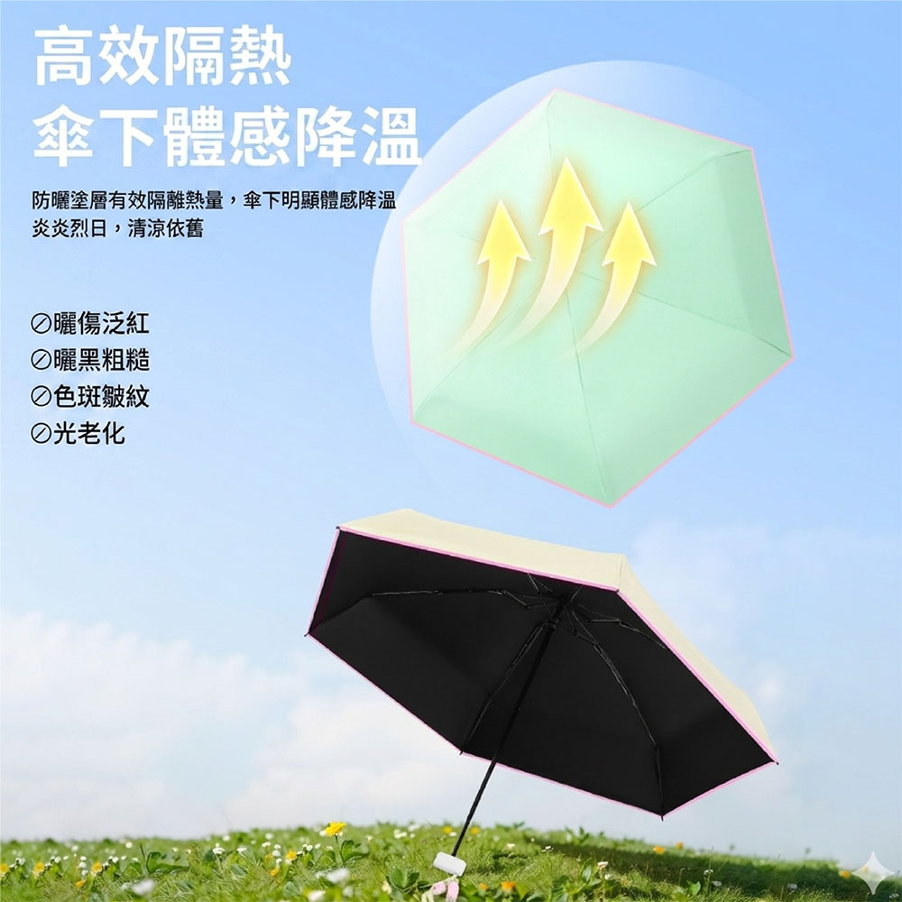 【JAR嚴選】迷你超輕便攜晴雨兩用傘(預購14個工作天)