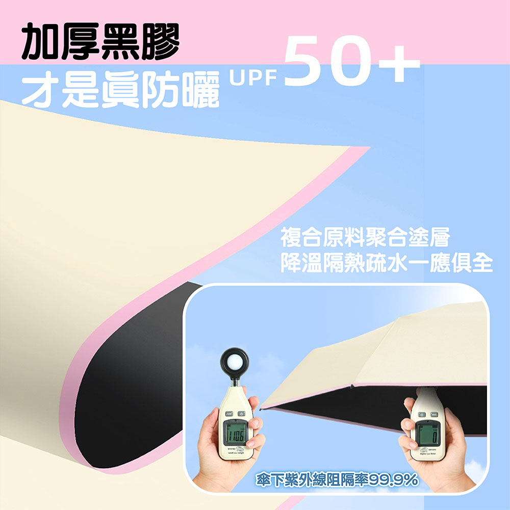 【JAR嚴選】迷你超輕便攜晴雨兩用傘(預購14個工作天)