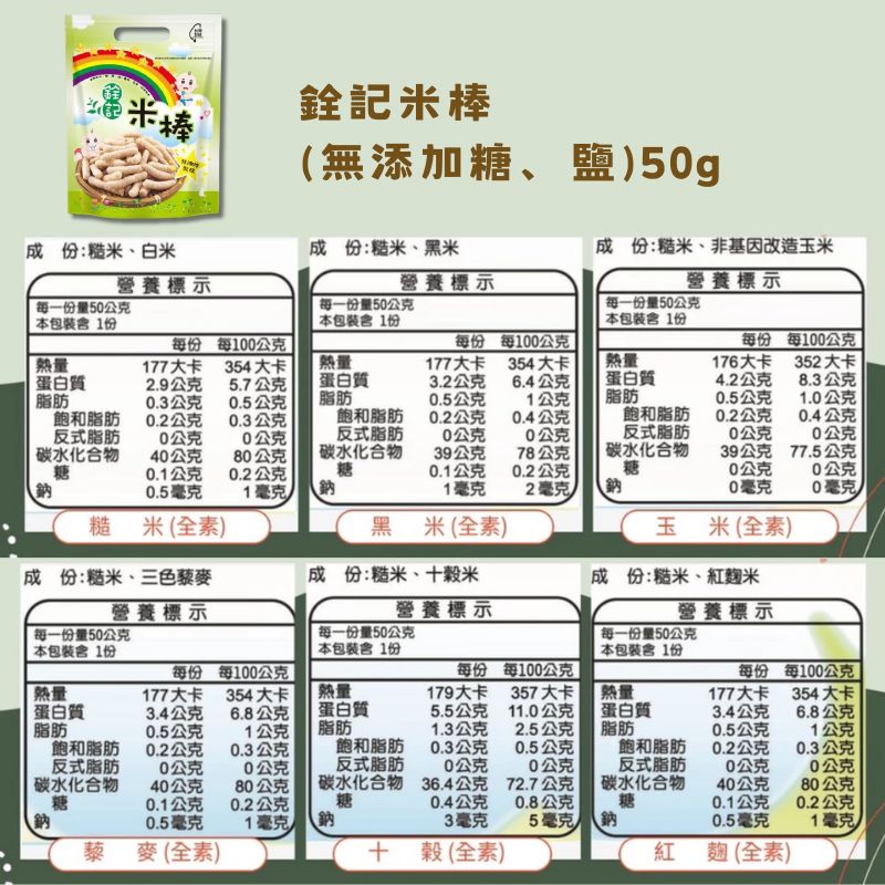 【銓記爆餅】鮮報蝦餅 米餅 米星 米棒 全系列