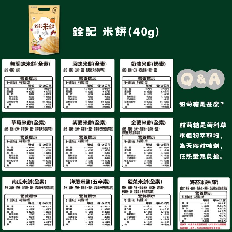 【銓記爆餅】鮮報蝦餅 米餅 米星 米棒 全系列
